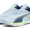 Accelerate Nitro SQD «Plata Cielo Azul Persa Blanco» Accelerate Nitro SQD «Plata Cielo Azul Persa Blanco»
