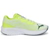 Aviator ProFoam Sky «Amarillo neón blanco»