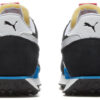 Future Rider «Play On – Negro Ibiza Azul»