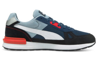 Graviton Pro «Azul intenso, rojo de alto riesgo»