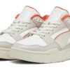 Historia de Slipstream Forward «Gris Beige»