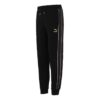 Pantalones deportivos de lujo «Negro»