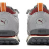 Rider FV Ivy League «Nube Nimbus»