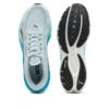 Velocity Nitro 4 AP «Azul Cristal Océano»