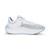 (WMNS) Softride Pro Nova «Brillo – Blanco»